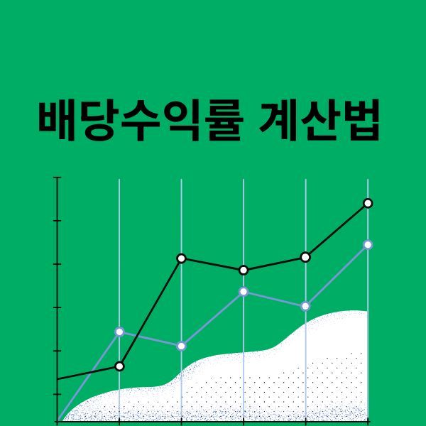 배당수익률 계산법 이미지