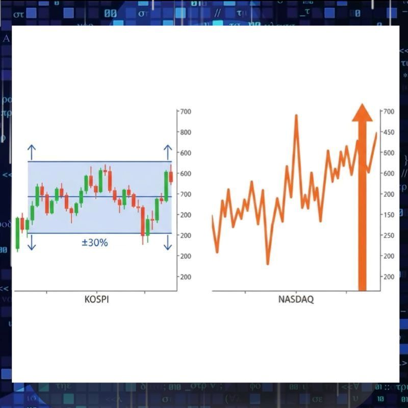 미국 주식 과 한국주시  차이