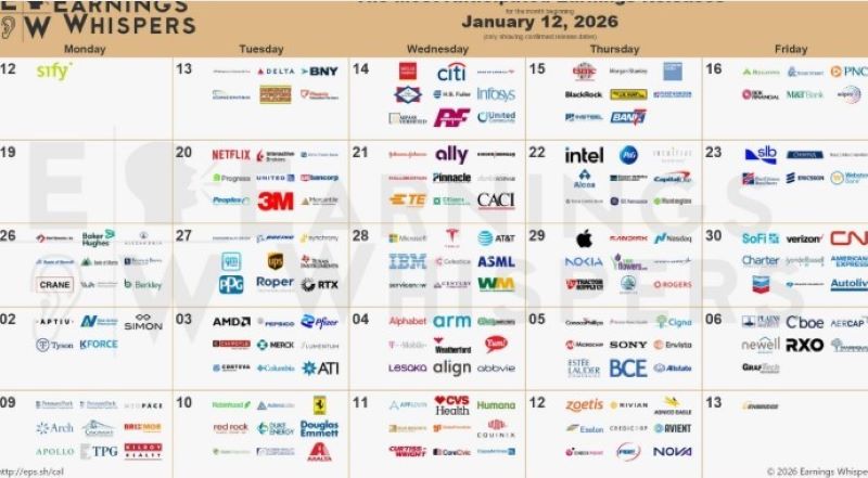 미국증시 실적발표일정